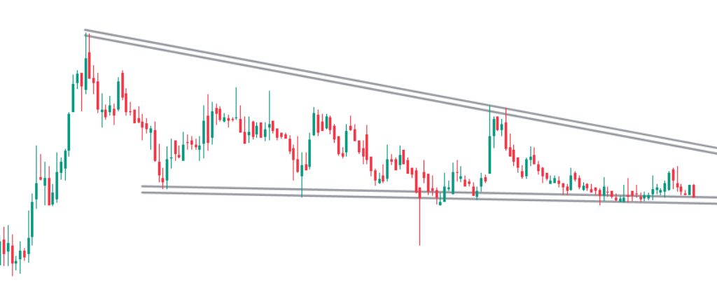 acciones-duro-felguera-punto-clave