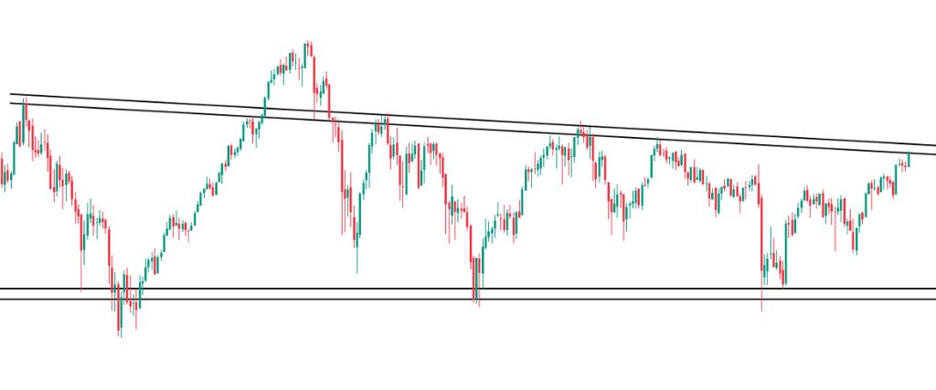 ibex35