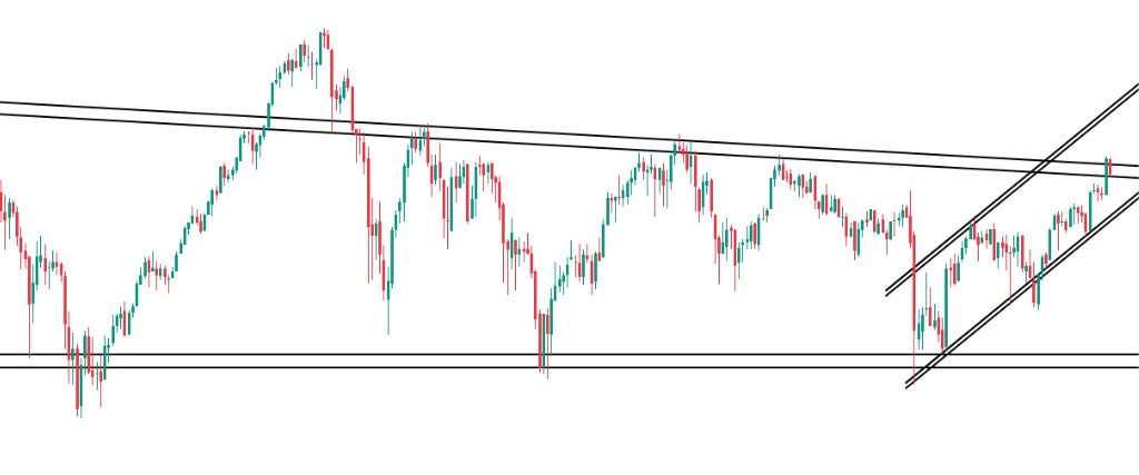 momento-ibex-demostrar-su-fuerza